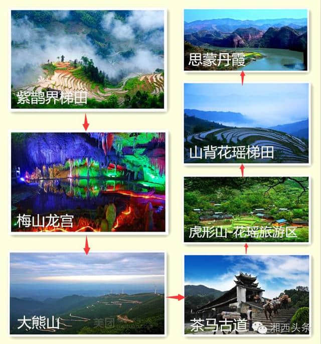 大湘西这12条精品旅游线路，你去过几个？