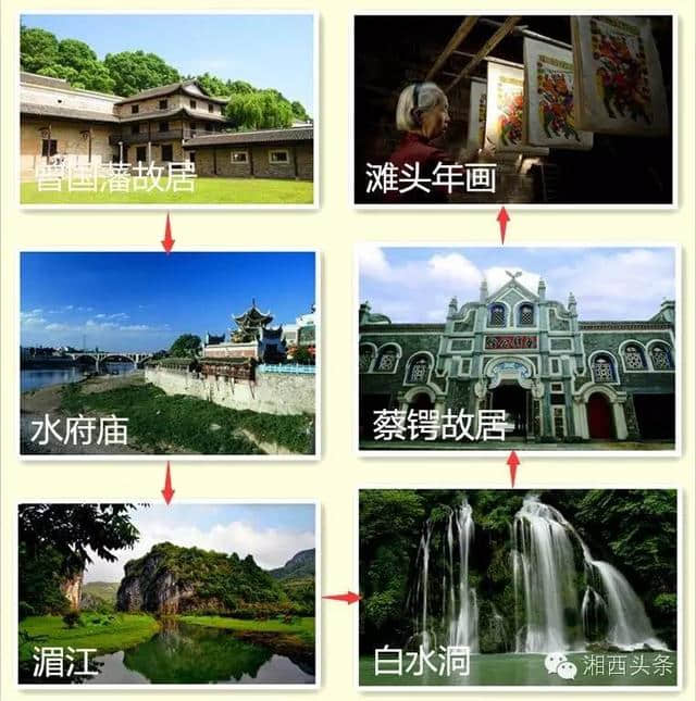 大湘西这12条精品旅游线路，你去过几个？