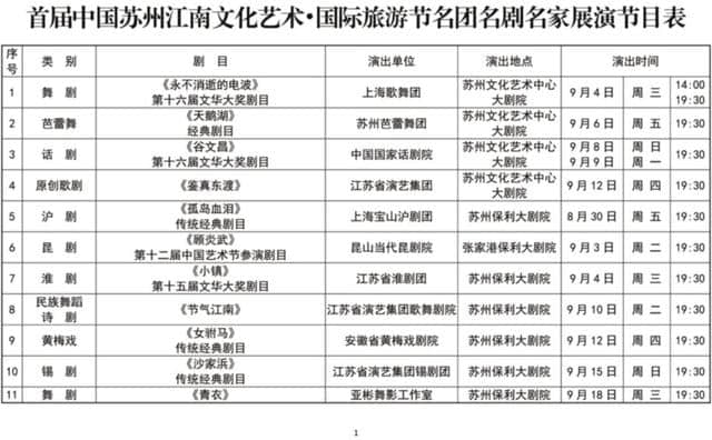 首届中国苏州江南文化艺术国际旅游节即将拉开大幕