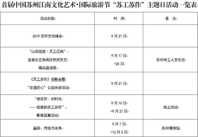 相约苏州，品一席江南文化旅游的盛宴