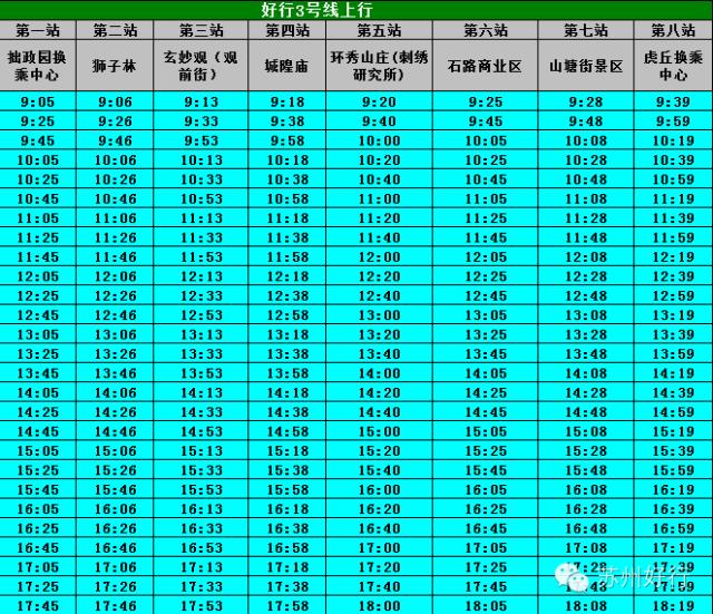 苏州好行线路即日起有调整，点击速看！