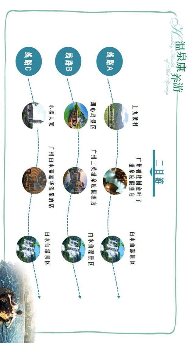 “湾区绿芯·最美荔乡”！增城发布十六条精品旅游线路