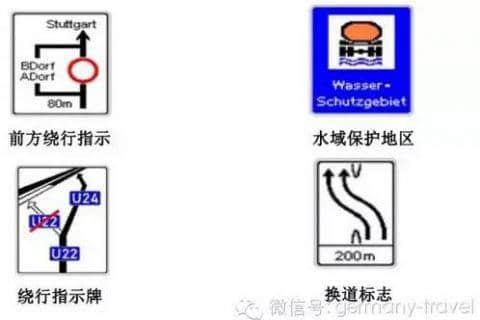 想去德国自驾游？可别说还不知道这些交通标识！