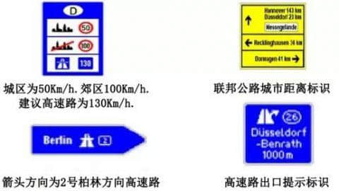 想去德国自驾游？可别说还不知道这些交通标识！