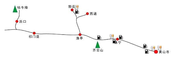 黄山自驾游攻略，你一定用得到