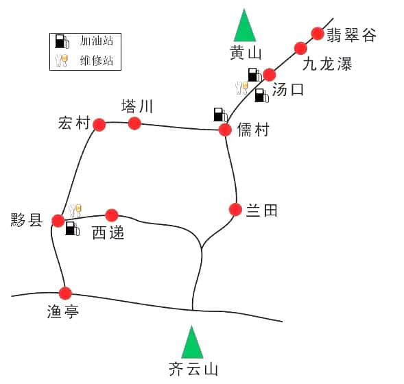 黄山自驾游攻略，你一定用得到