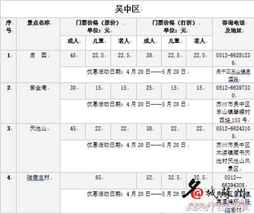 苏州国际旅游节来喽 4、5月份全市景区优惠多多