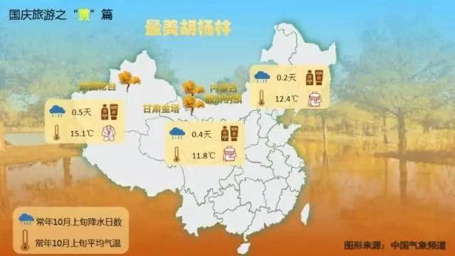 天气转好｜推荐9条四川的景观路线