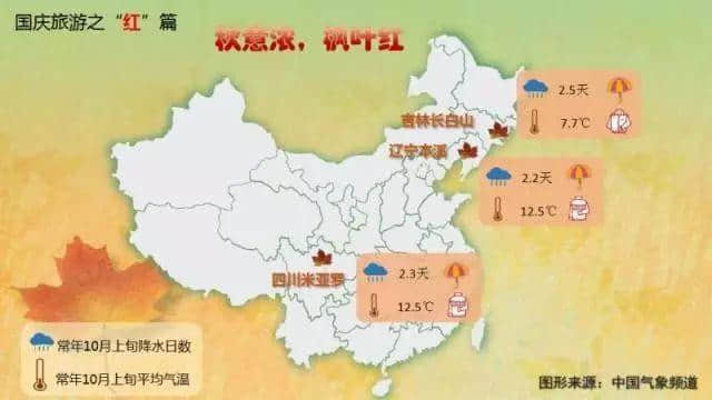 天气转好｜推荐9条四川的景观路线