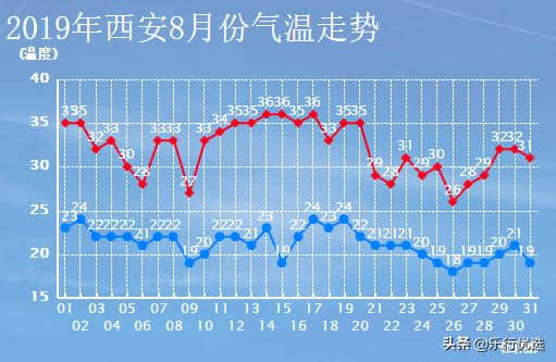 最特别的华山旅行就在这里