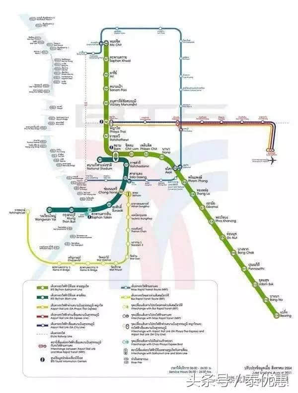 实用贴！曼谷旅游交通攻略大全
