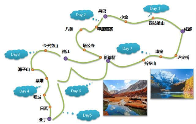 20幅旅游地图，覆盖新疆、西藏、青海、云南、川西，精简实用版