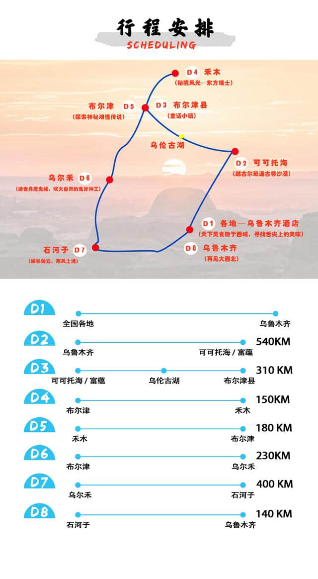 20幅旅游地图，覆盖新疆、西藏、青海、云南、川西，精简实用版