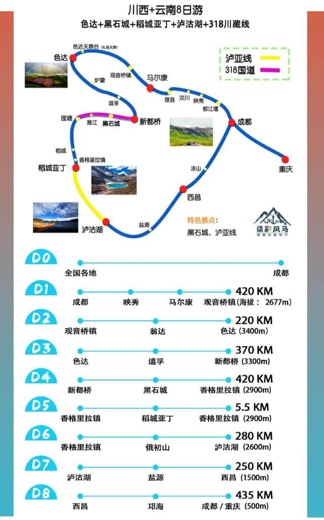 20幅旅游地图，覆盖新疆、西藏、青海、云南、川西，精简实用版