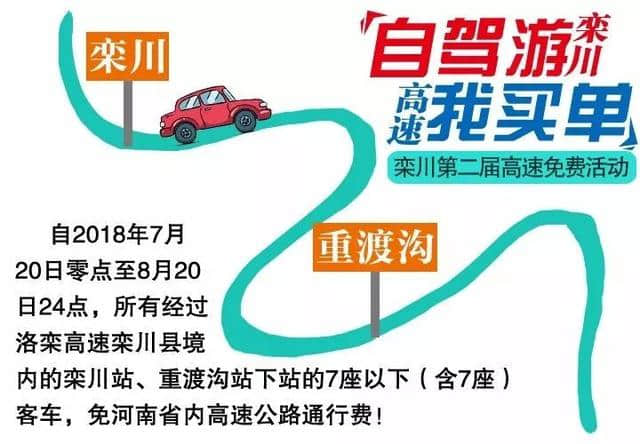 快看！栾川5大景区对这些人，免门票一整年！