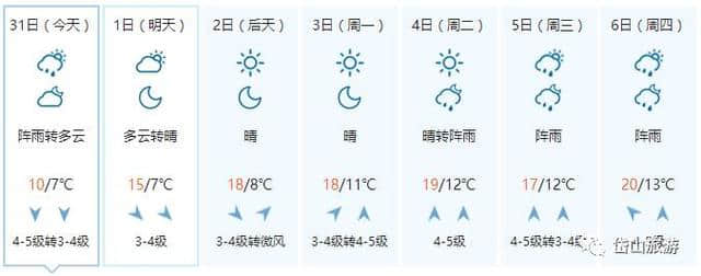 岱山人清明节最全美食、习俗攻略！