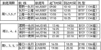 国庆出游必备！永州精品线路旅游推荐，请收藏~