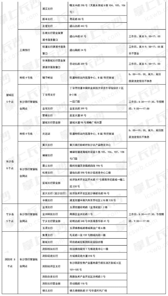 一卡通来了！5月1日起长沙发行潇湘卡，地铁公交通用可畅行200多个城市！