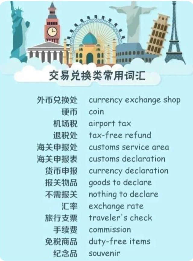 快来备货，出国旅游必备的130个常用英语词汇在这里