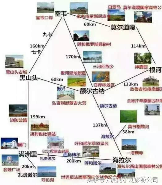 7、8月去呼伦贝尔草原旅游，出游装备+线路攻略