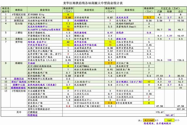 又到年末旅游旺季，你家的旅游营销做了吗？