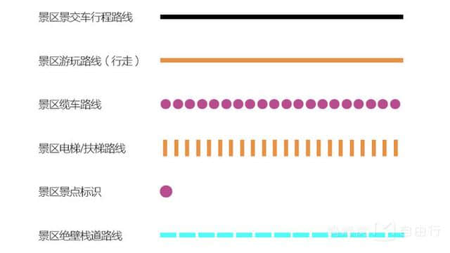 游玩恩施大峡谷实用攻略