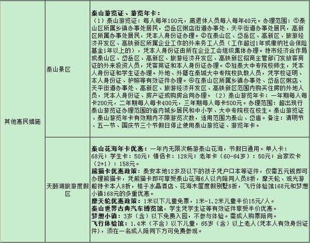 今天是「中国旅游日」，泰安很多景点免费、优惠，精彩泰安等你来！