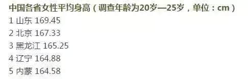 对！我们内蒙人就是喝酒吃肉、骑马上学，家里还有千亩草原！