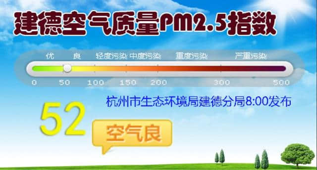 春节=春“劫”？在建德过年到底要花多少钱？算完要哭了……