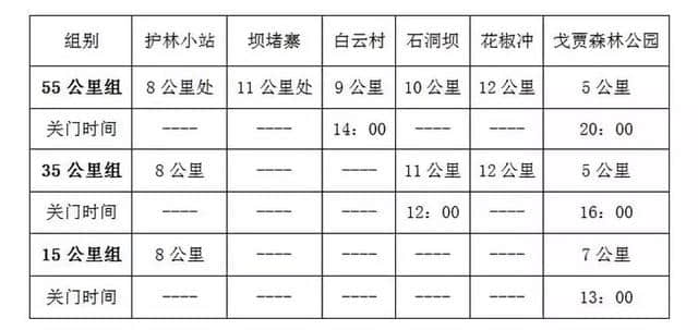 「活动」11月！在个旧最美的地方来痛快淋漓跑一场！