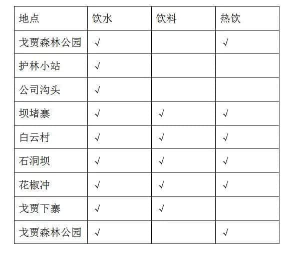 「活动」11月！在个旧最美的地方来痛快淋漓跑一场！