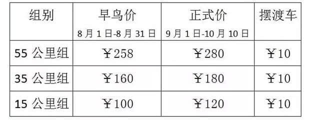 「活动」11月！在个旧最美的地方来痛快淋漓跑一场！