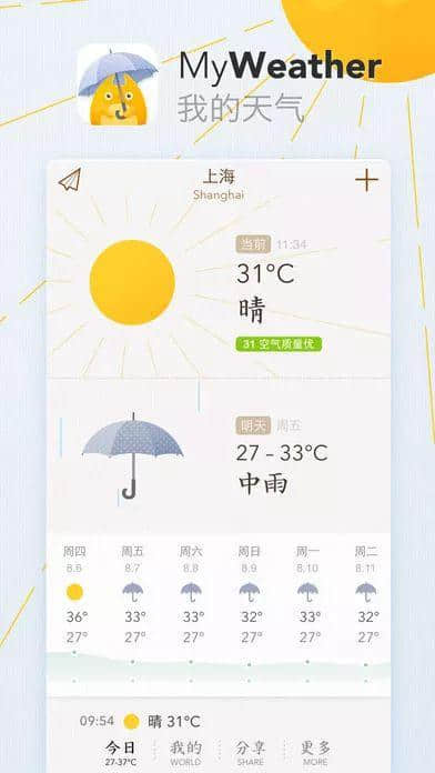 出国热门旅行APP推荐，让你的行程安全感爆棚！