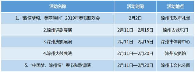 河北人 赶大集、逛庙会、品美食……春节特色旅游攻略来了