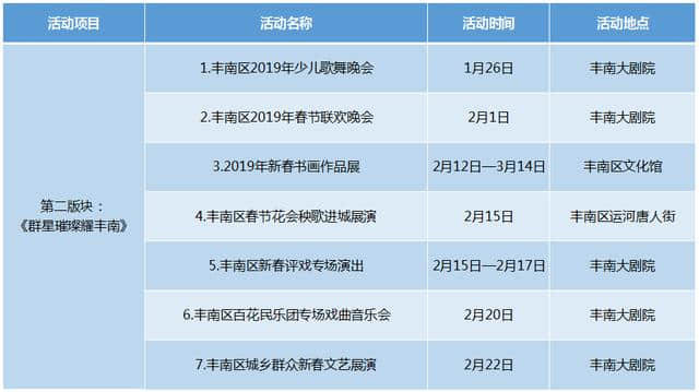 河北人 赶大集、逛庙会、品美食……春节特色旅游攻略来了