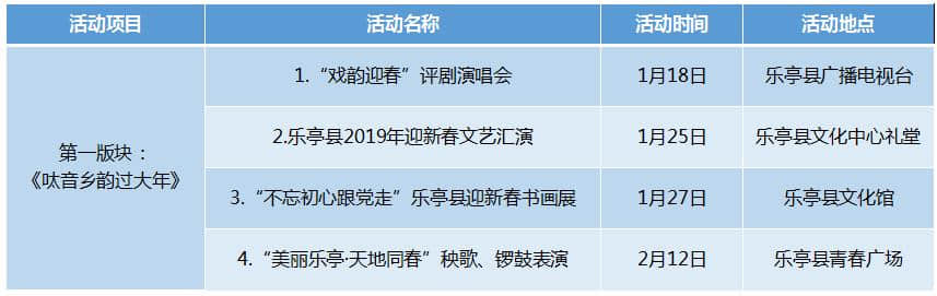 河北人 赶大集、逛庙会、品美食……春节特色旅游攻略来了