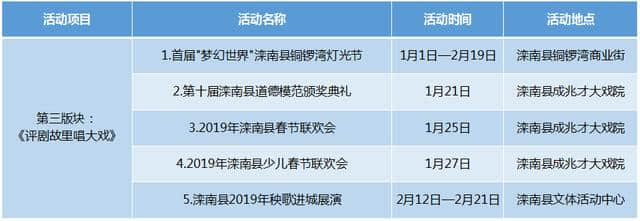 河北人 赶大集、逛庙会、品美食……春节特色旅游攻略来了