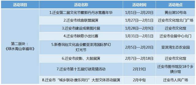 河北人 赶大集、逛庙会、品美食……春节特色旅游攻略来了