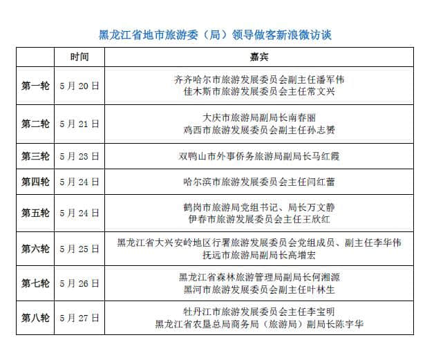 避暑胜地·畅爽龙江｜黑龙江邀你来畅爽一夏