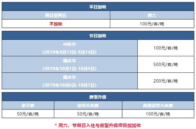 初夏赏河源万绿湖，499住希尔顿还包晚自助餐，抢购只剩最后一天