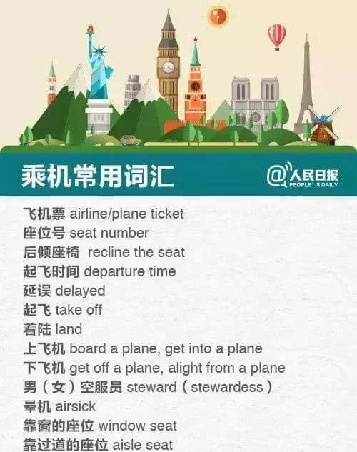 有空背背130个旅游英语单词，出国旅游不用愁！