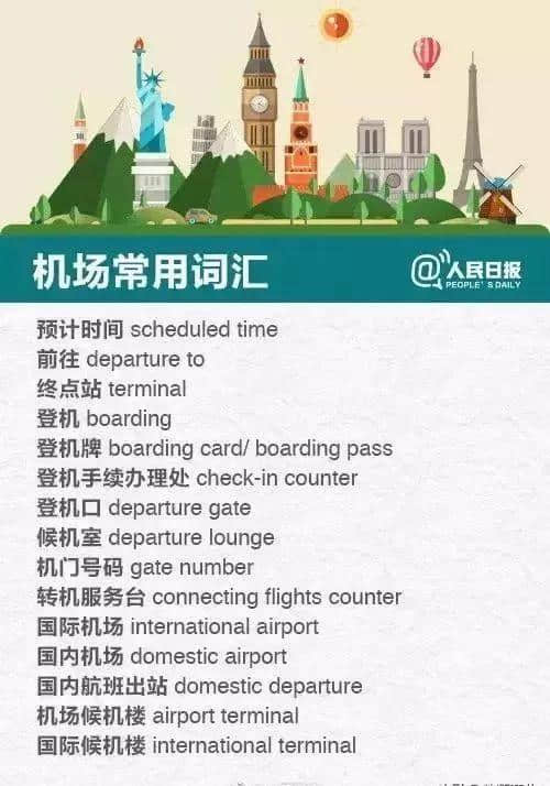 有空背背130个旅游英语单词，出国旅游不用愁！