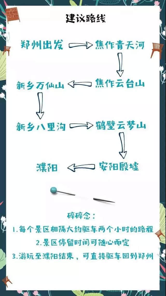 河南省内短途自驾旅行攻略都在这了！五一小长假开心走起！