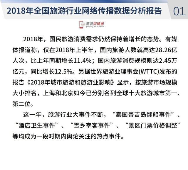 2018年全国旅游行业网络传播数据分析报告