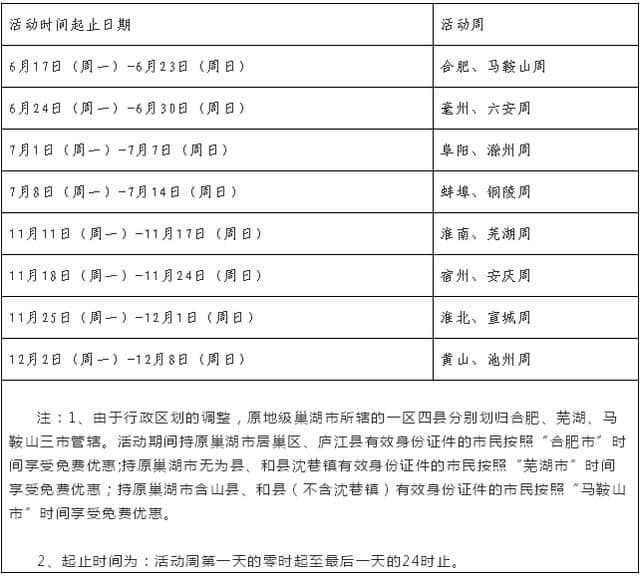 池州29家3A以上景区对全省16市市民分期免费开放