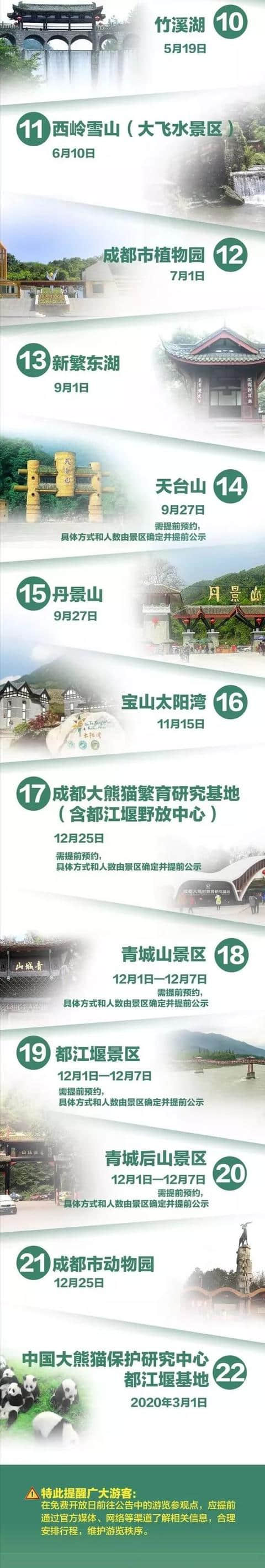 成都22个景点公布免费开放日，时间表+交通攻略送上！