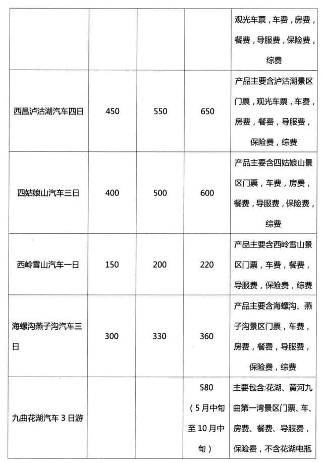 不花“冤枉钱”！四川42条旅游线路参考价公布，报团出游前必看