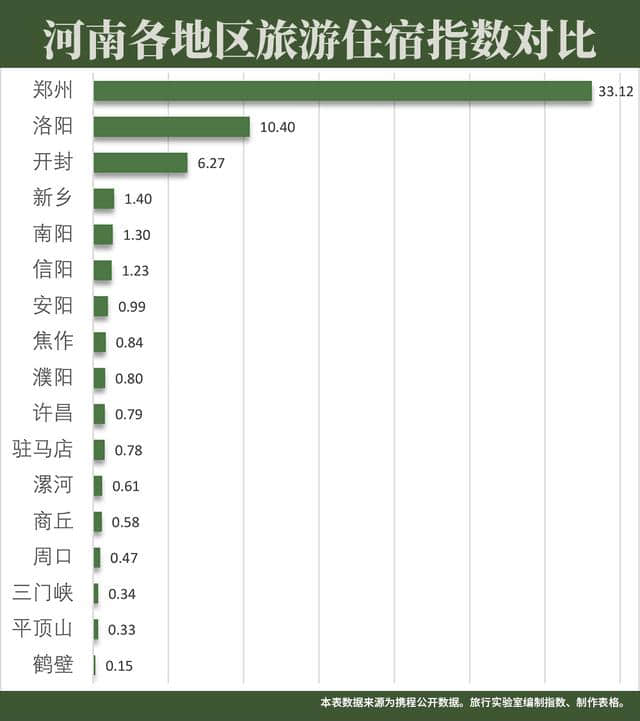 云台山遭警告，少林寺被遗忘，河南旅游产业为何一地鸡毛？