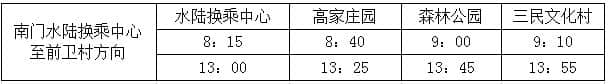 「提示」崇明旅游专线巴士开通→本月免费试乘+半价游景点！