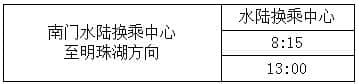 「提示」崇明旅游专线巴士开通→本月免费试乘+半价游景点！